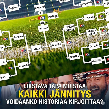 Jalkapallon MM-kisojen 2026 otteluohjelmaposteri – Täytä, aseta vedot ja seuraa koko turnausta.