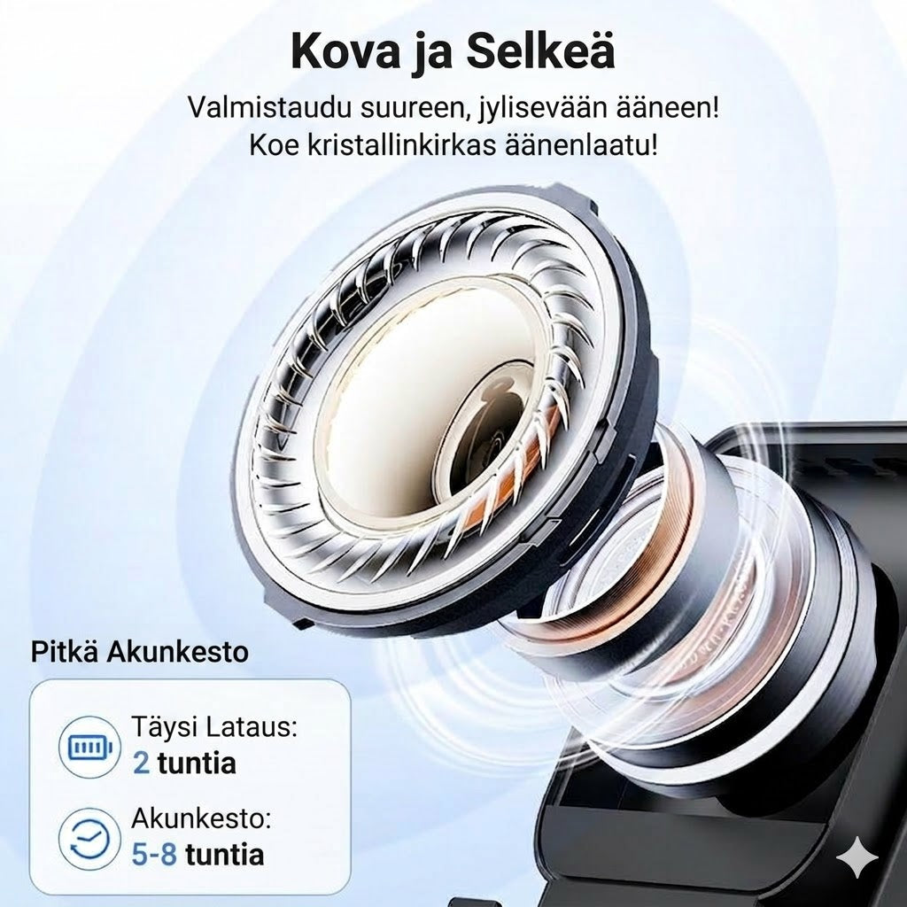 Langaton induktiokaiutin ja puhelinteline