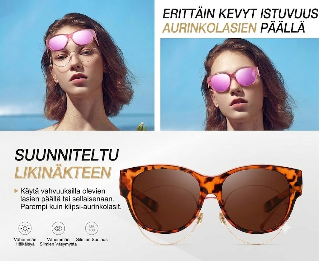 🕶 Uudet oversized cat-eye -aurinkolasit – Polarisoidut linssit & UV400-suoja