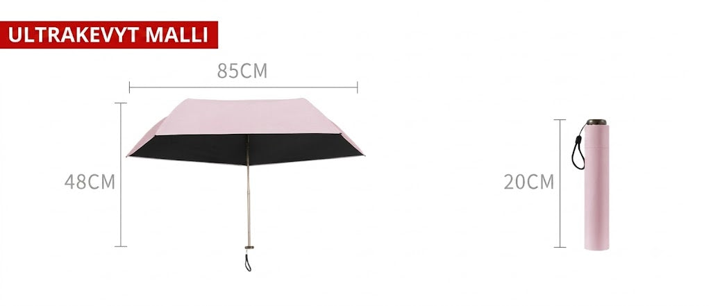 Ultrakevyt hiilikuituvarjo – UV-suoja (musta pinnoite) aurinkoon ja sateeseen ☂️