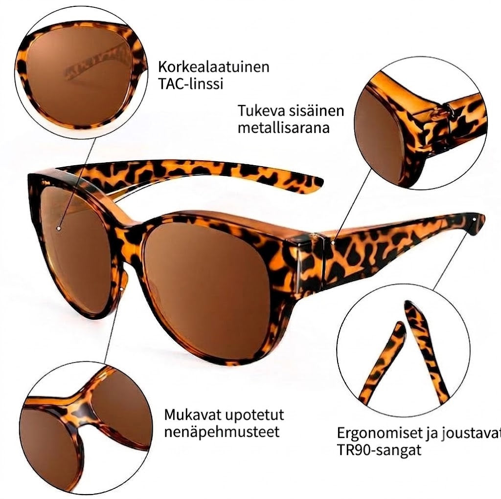 🕶 Uudet oversized cat-eye -aurinkolasit – Polarisoidut linssit & UV400-suoja