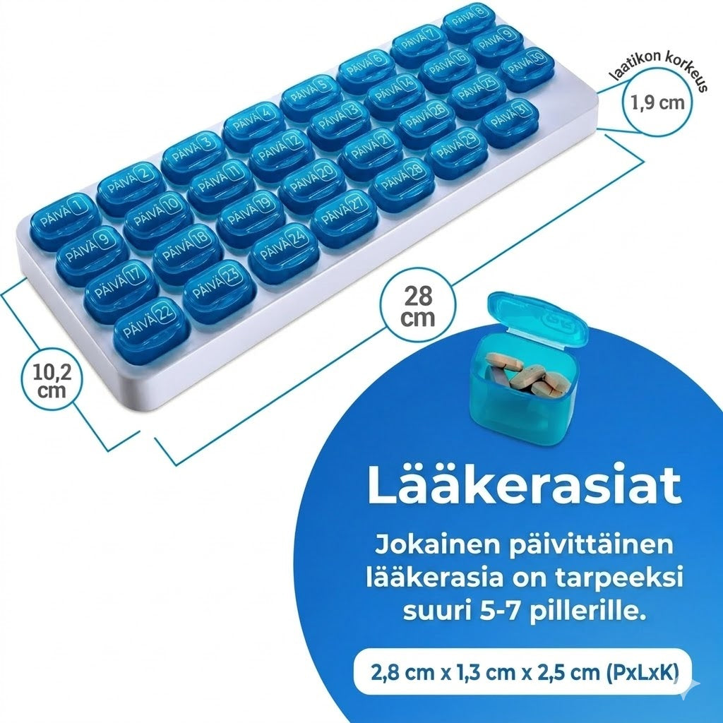 Kuukauden pillerirasia 31 päivää