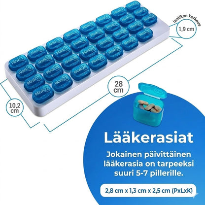 Kuukauden pillerirasia 31 päivää