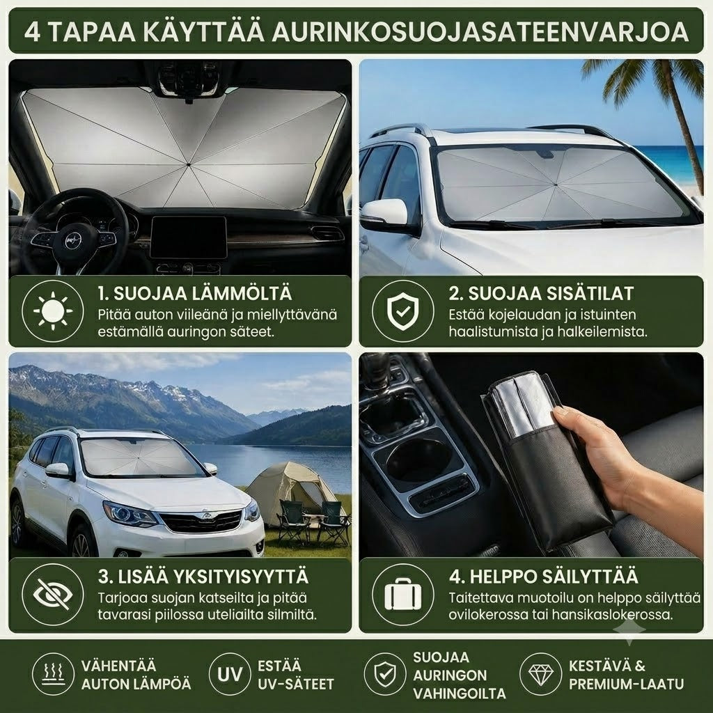 Taitettava tuulilasin aurinkosuoja – Tehokas UV-suoja ja aurinkosuojaus autolle 🚗☂️
