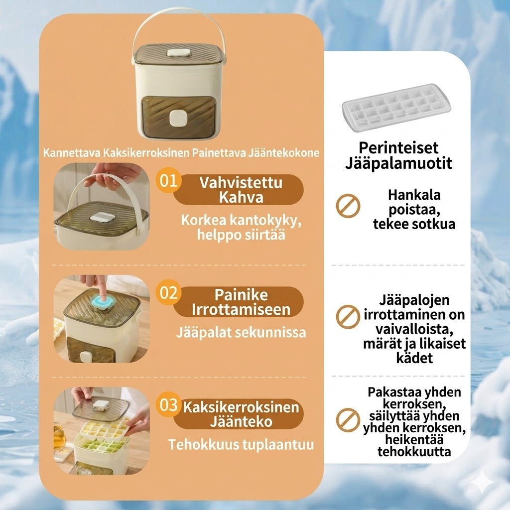 Silikoninen jääpalamuotti kannella – Painonapillinen jääpalamuki kantokahvalla