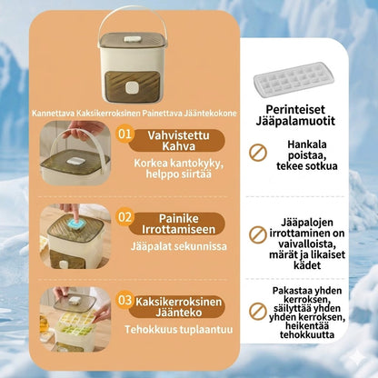 Silikoninen jääpalamuotti kannella – Painonapillinen jääpalamuki kantokahvalla