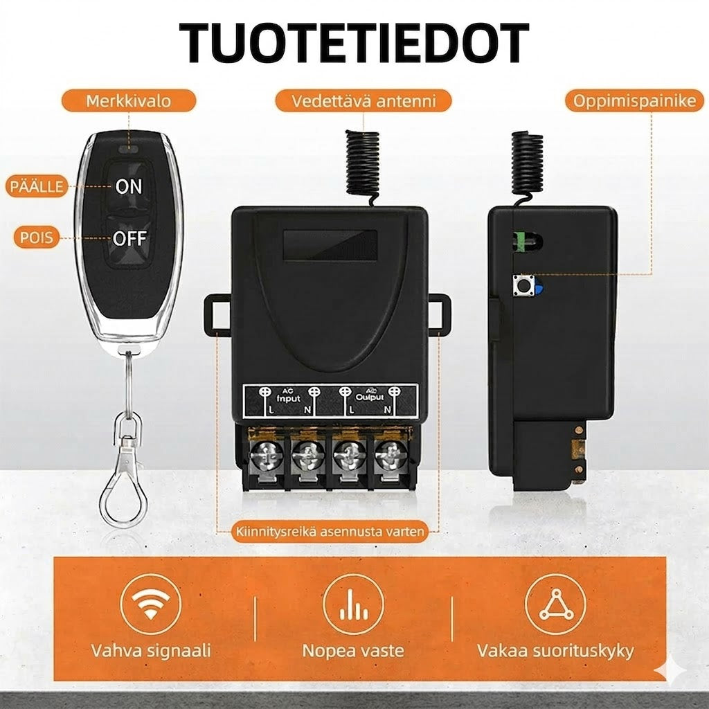 💥Langaton kaukosäädin- ja vastaanotinsarja - Universaali - Plug & Play - Ei tarvita kaapeleita⚡