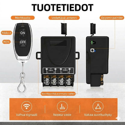 💥Langaton kaukosäädin- ja vastaanotinsarja - Universaali - Plug & Play - Ei tarvita kaapeleita⚡