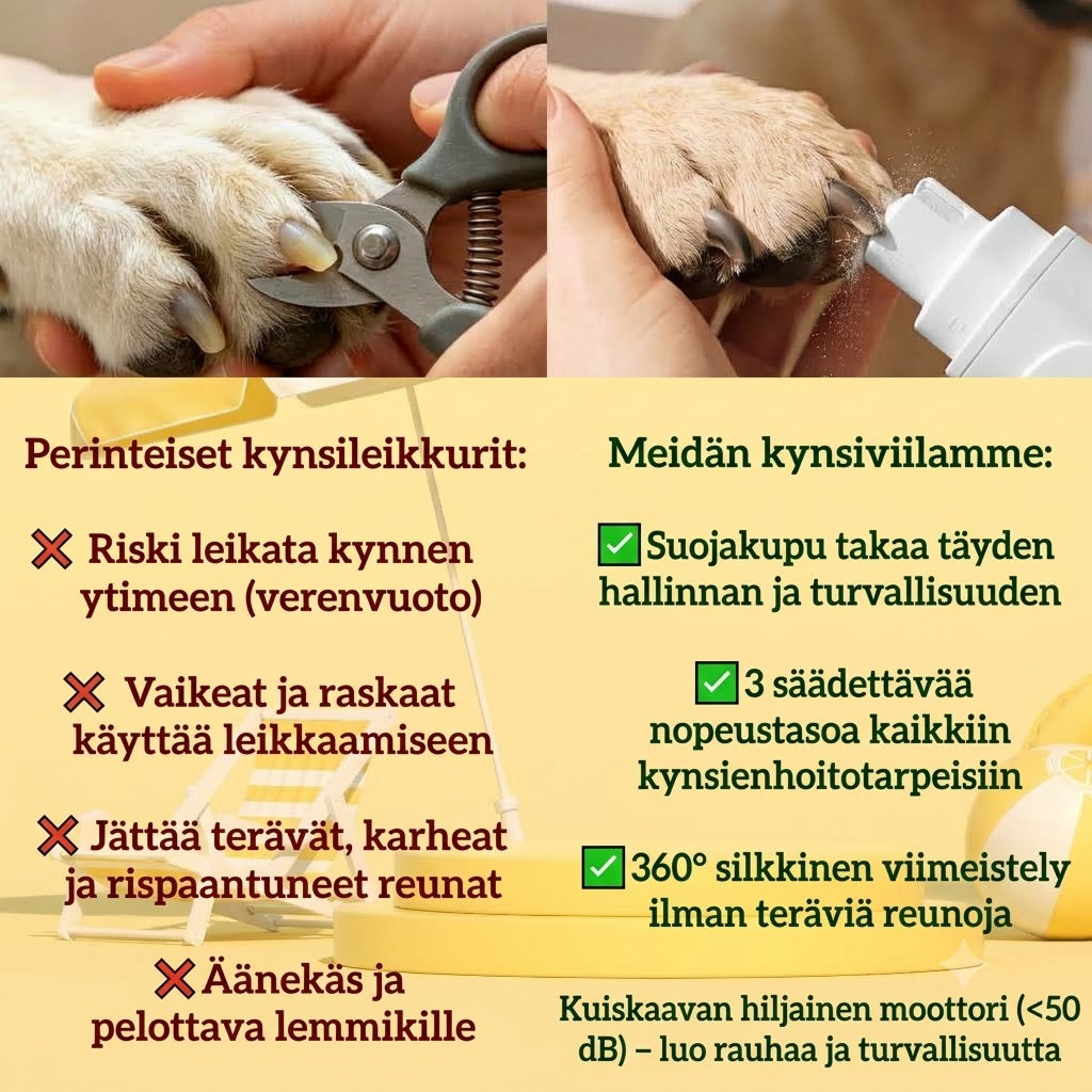 Sähkökäyttöinen lemmikkien kynsiviila LED-virranilmaisimella
