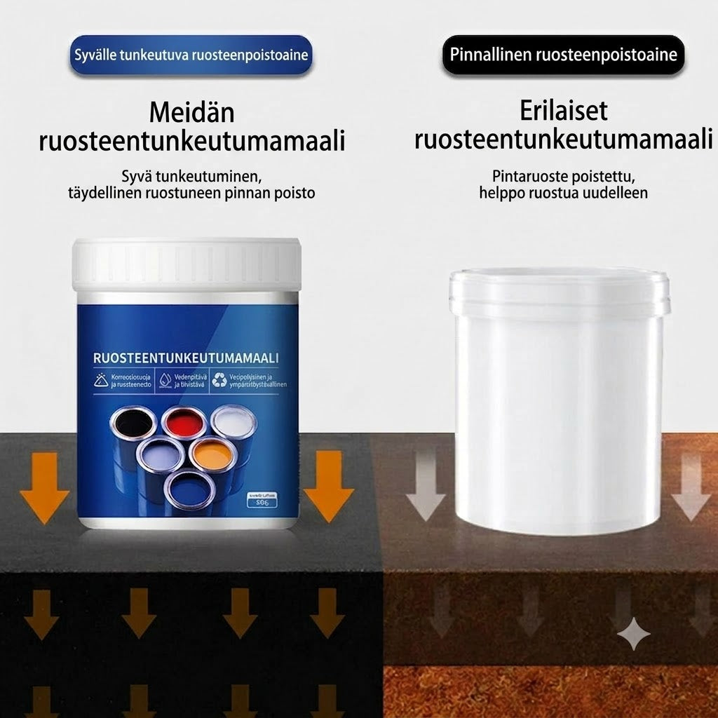 Vesiohenteinen ruosteenestomaali metallille