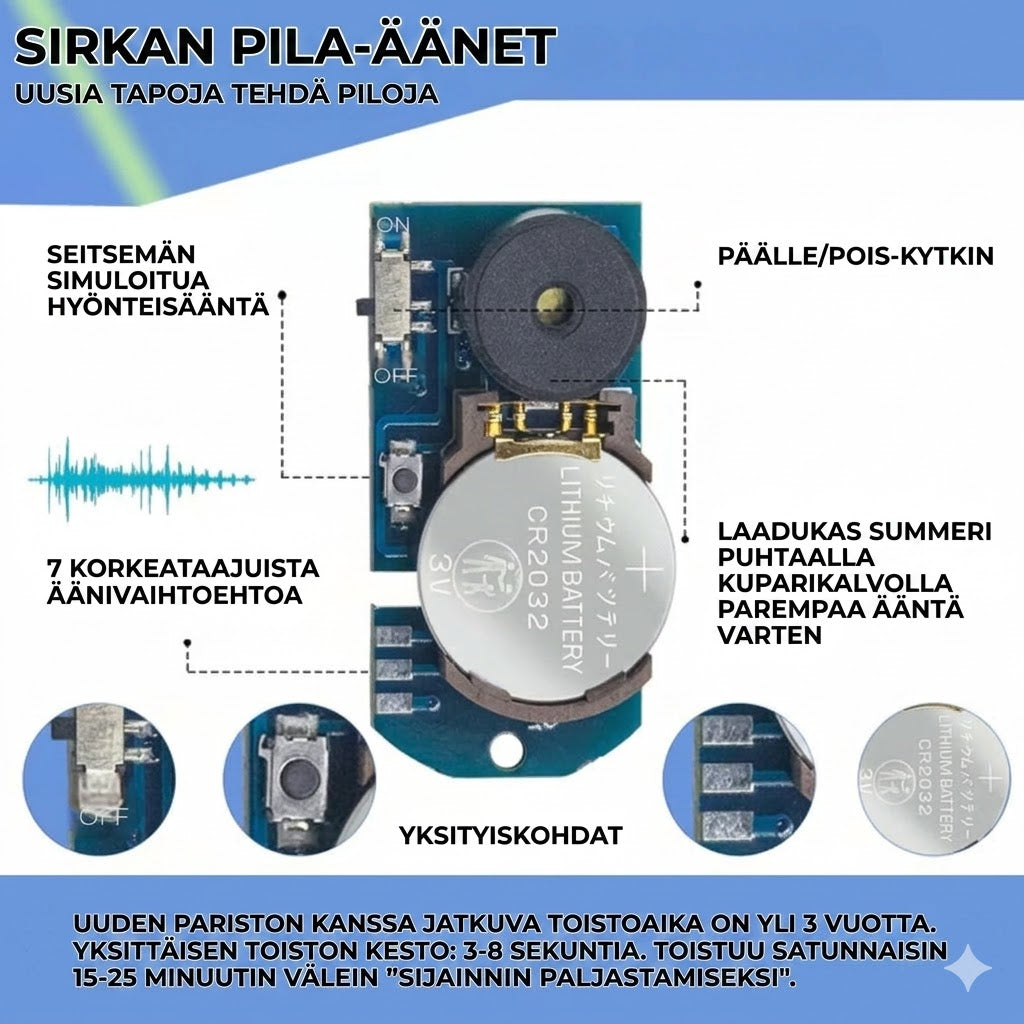Näkymätön sirkka: Ultimaattinen äänipila