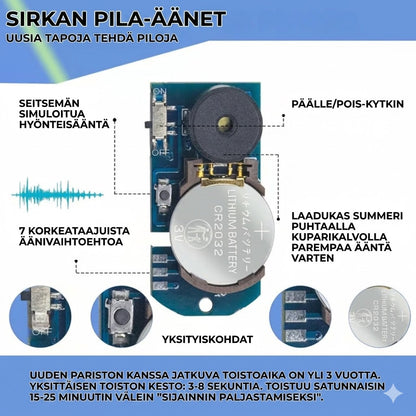 Näkymätön sirkka: Ultimaattinen äänipila