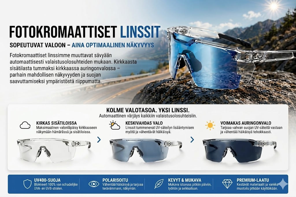 Pyöräilyaurinkolasit – Aurinkolasit mukautuvilla linsseillä