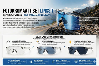 Pyöräilyaurinkolasit – Aurinkolasit mukautuvilla linsseillä