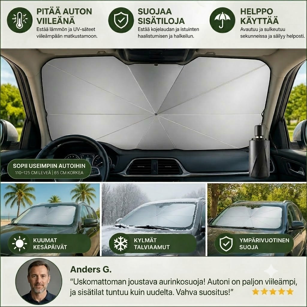 Taitettava tuulilasin aurinkosuoja – Tehokas UV-suoja ja aurinkosuojaus autolle 🚗☂️