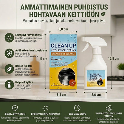 Keittiön rasvanpoistosuihke – Antibakteerinen rasvanpoisto raikkaalla tuoksulla